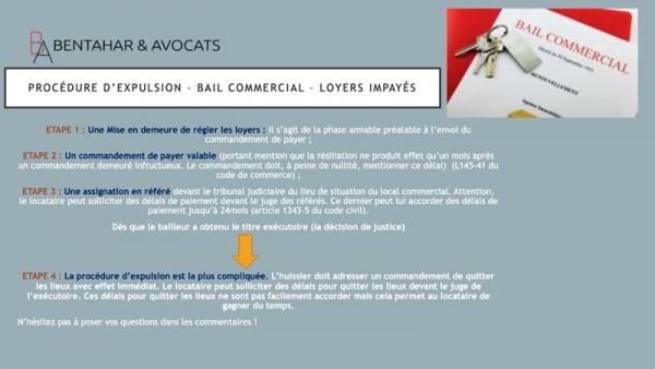 Bail commercial - Procédure d'expulsion - Loyers impayés  